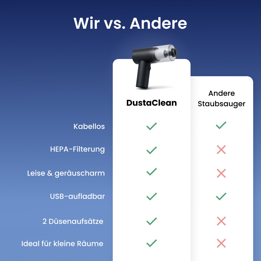 DustaClean image